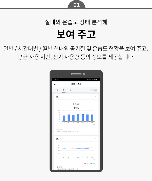 코웨이 AD-1221E 노블 제습기 상세이미지 22
