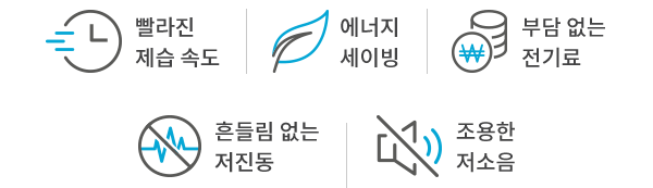 코웨이 AD-1221E 노블 제습기 상세이미지 30