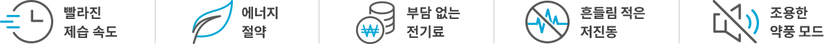 코웨이 AD-2026C 인버터 제습기 20L 상세이미지 22