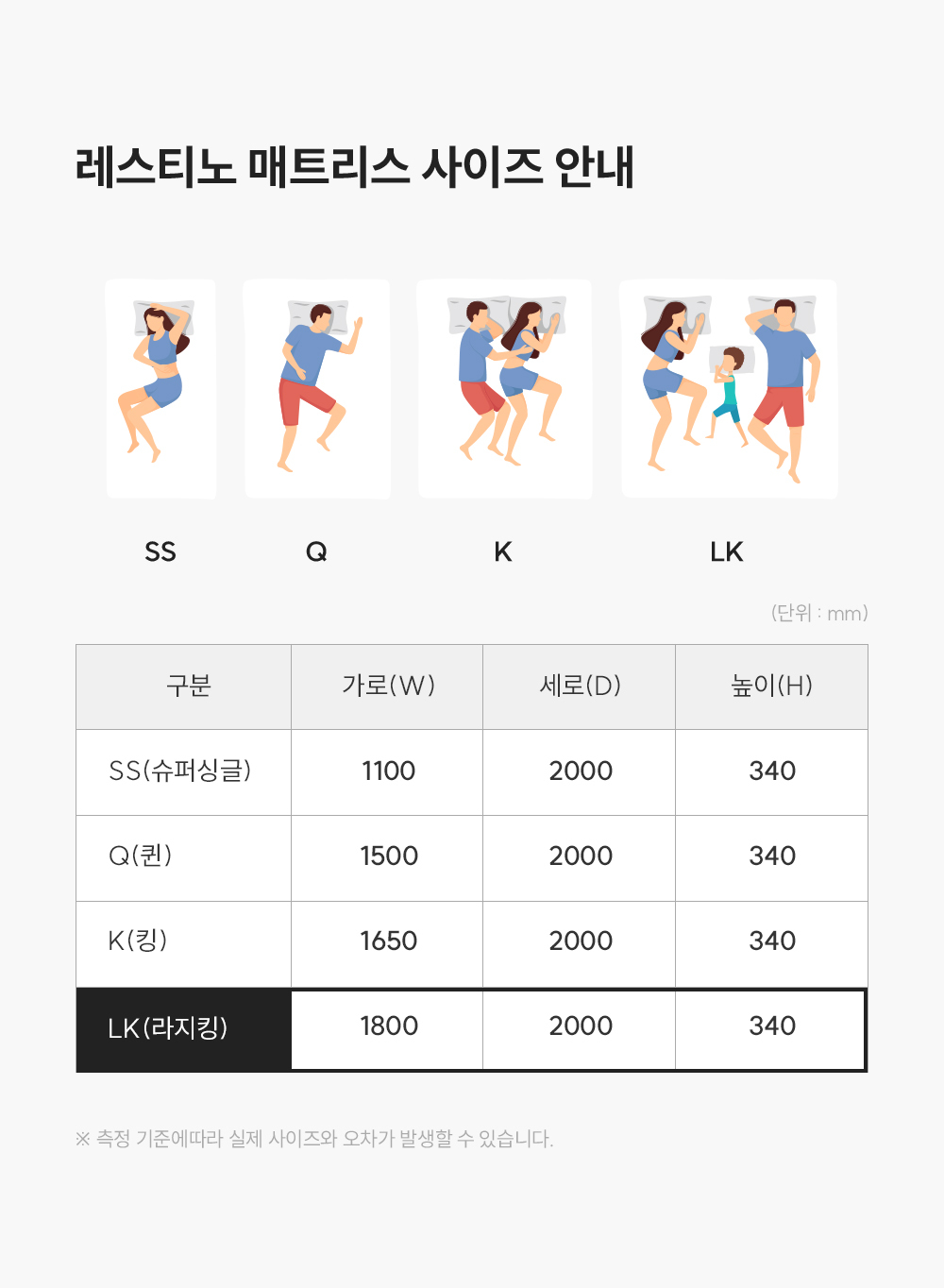 쿠쿠 CRM-D01HEHLK 레스티노 매트리스 직접관리 상세이미지 11