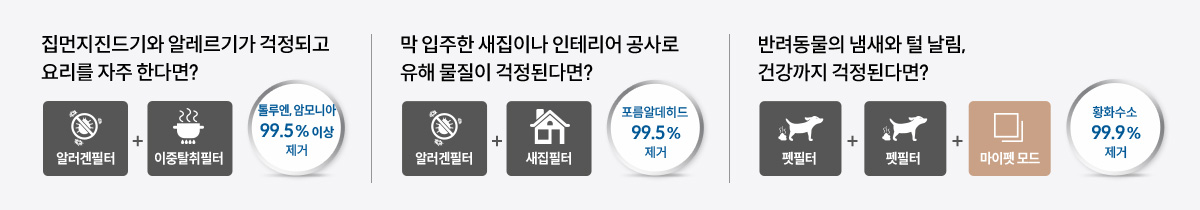 코웨이 AP-3024H 노블 공기청정기 상세이미지 34