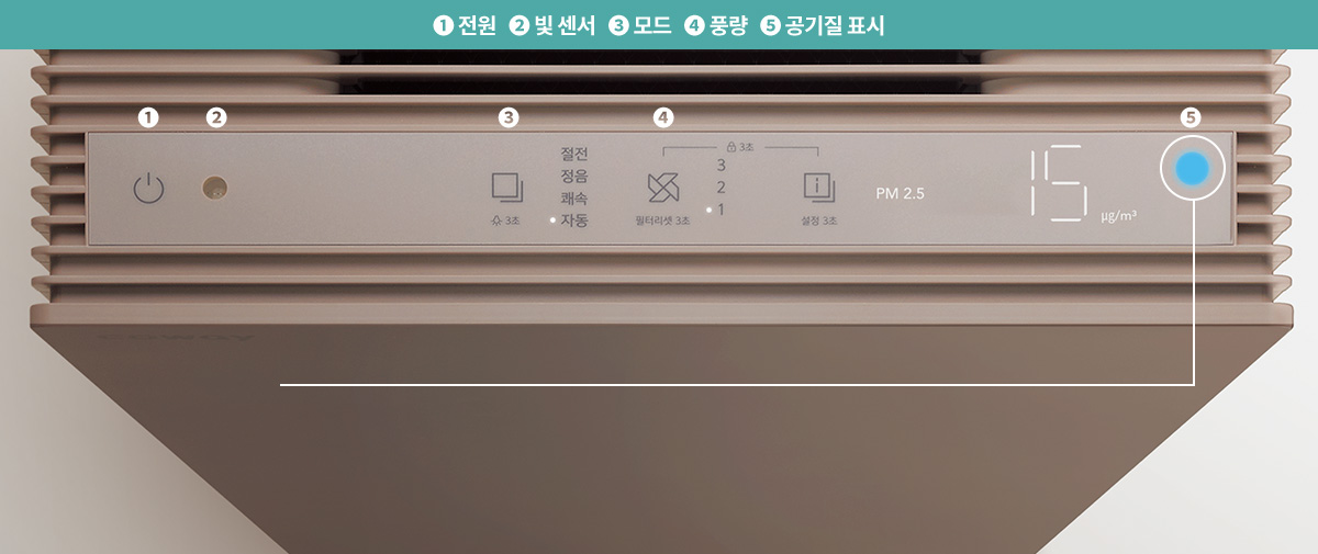 코웨이 AP-3522F 파워업 공기청정기 상세이미지 25