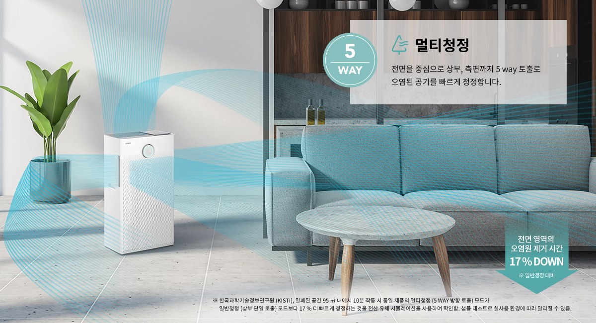 코웨이 APMS-1020A 듀얼클린 가습공기청정기 상세이미지 41