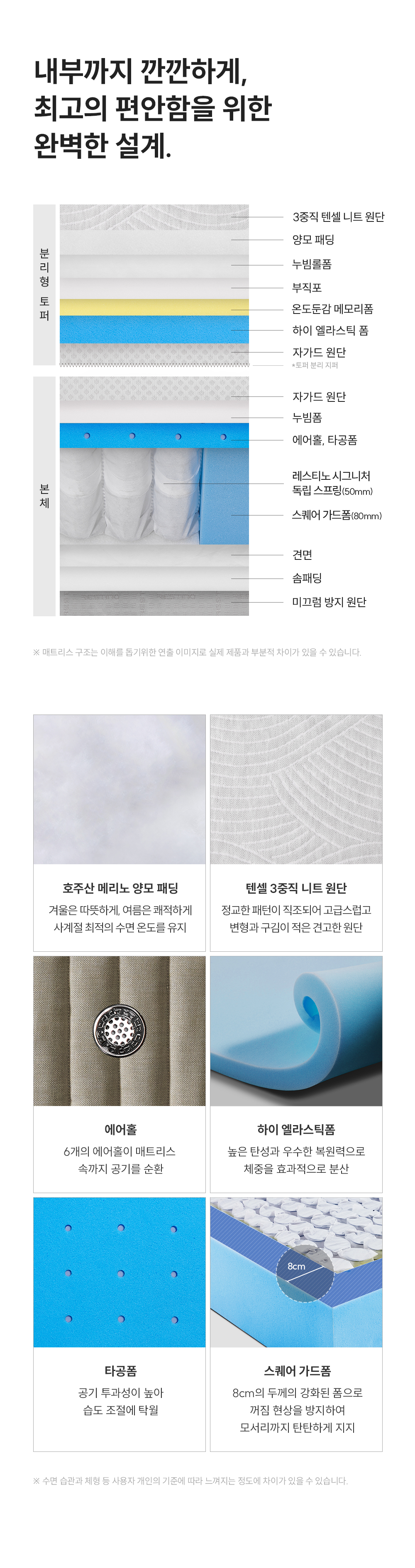 쿠쿠 CRM-D01HEHQ 레스티노 매트리스 직접관리 상세이미지 8