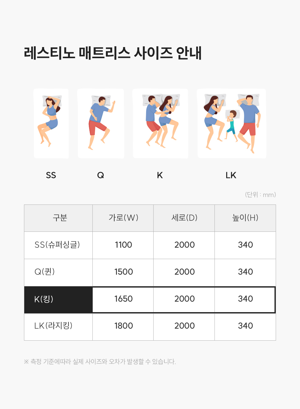쿠쿠 CRM-D01HEMK 레스티노 매트리스 직접관리 상세이미지 11