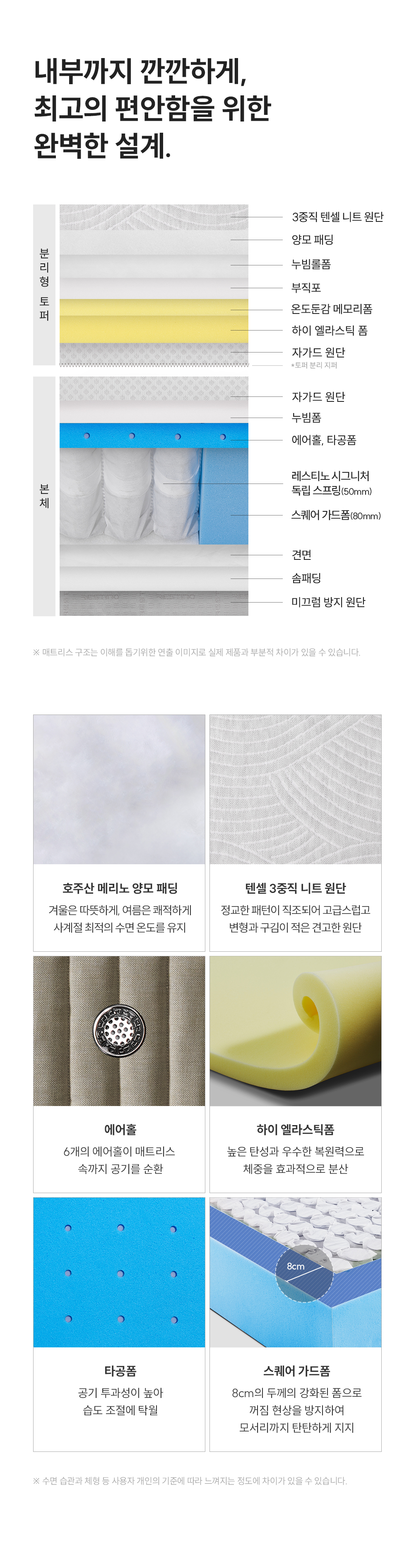 쿠쿠 CRM-D01HEMK 레스티노 매트리스 직접관리 상세이미지 8