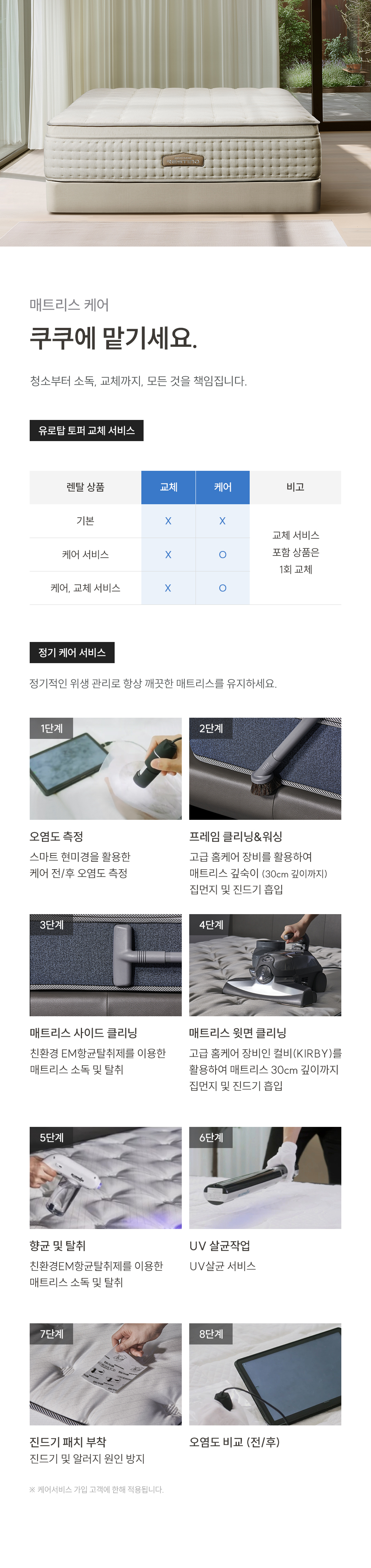 쿠쿠 CRM-E01HEMSLK 레스티노 매트리스 상세이미지 8