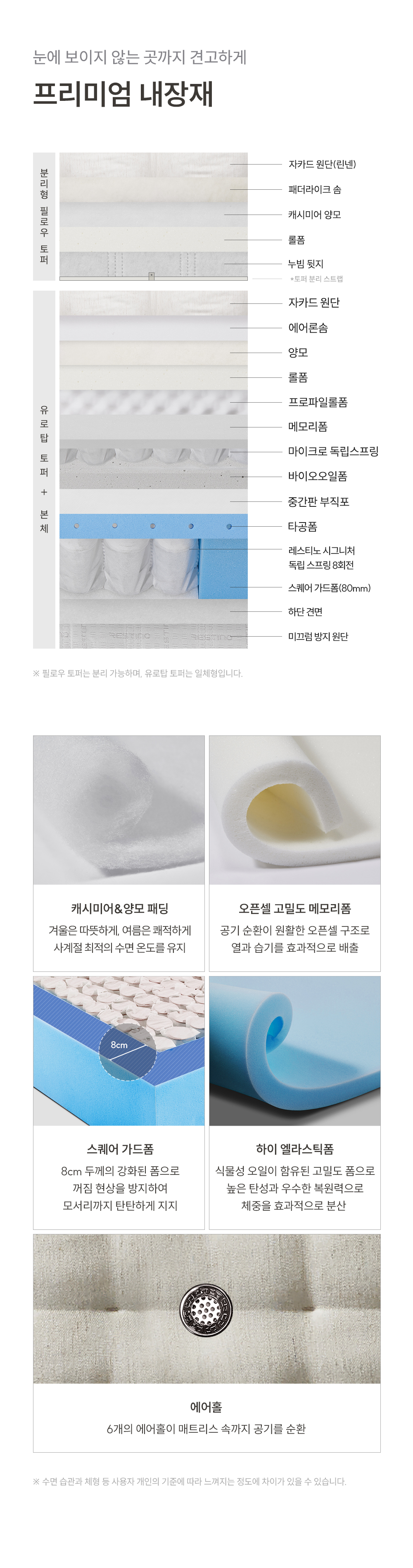 쿠쿠 CRM-F01HPSSS 레스티노 매트리스 상세이미지 7