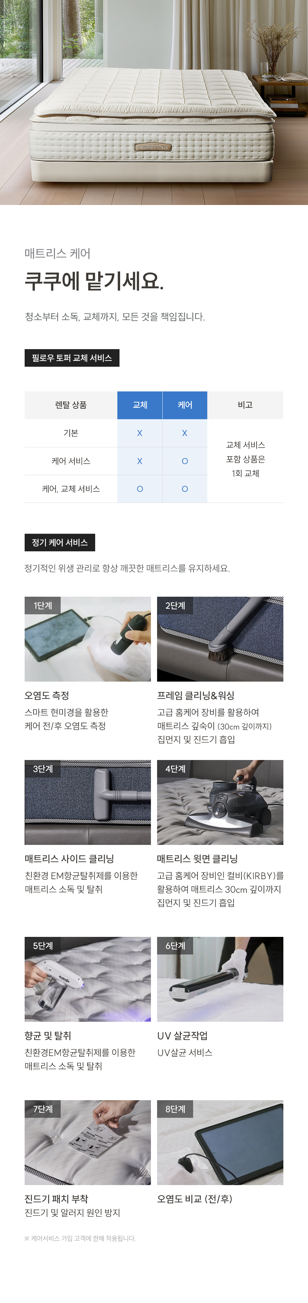 쿠쿠 CRM-F01HPSK 레스티노 매트리스 상세이미지 8