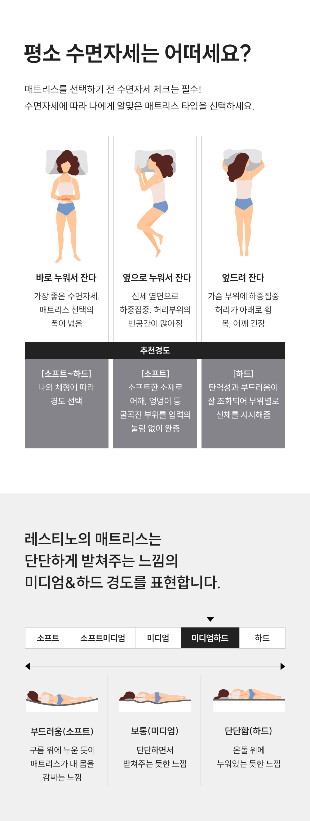 CRM-A10K_레스티노 매트리스 직접관리_2번째 상세정보 쿠쿠 CRM-A10K 레스티노 매트리스 직접관리 상세이미지 3