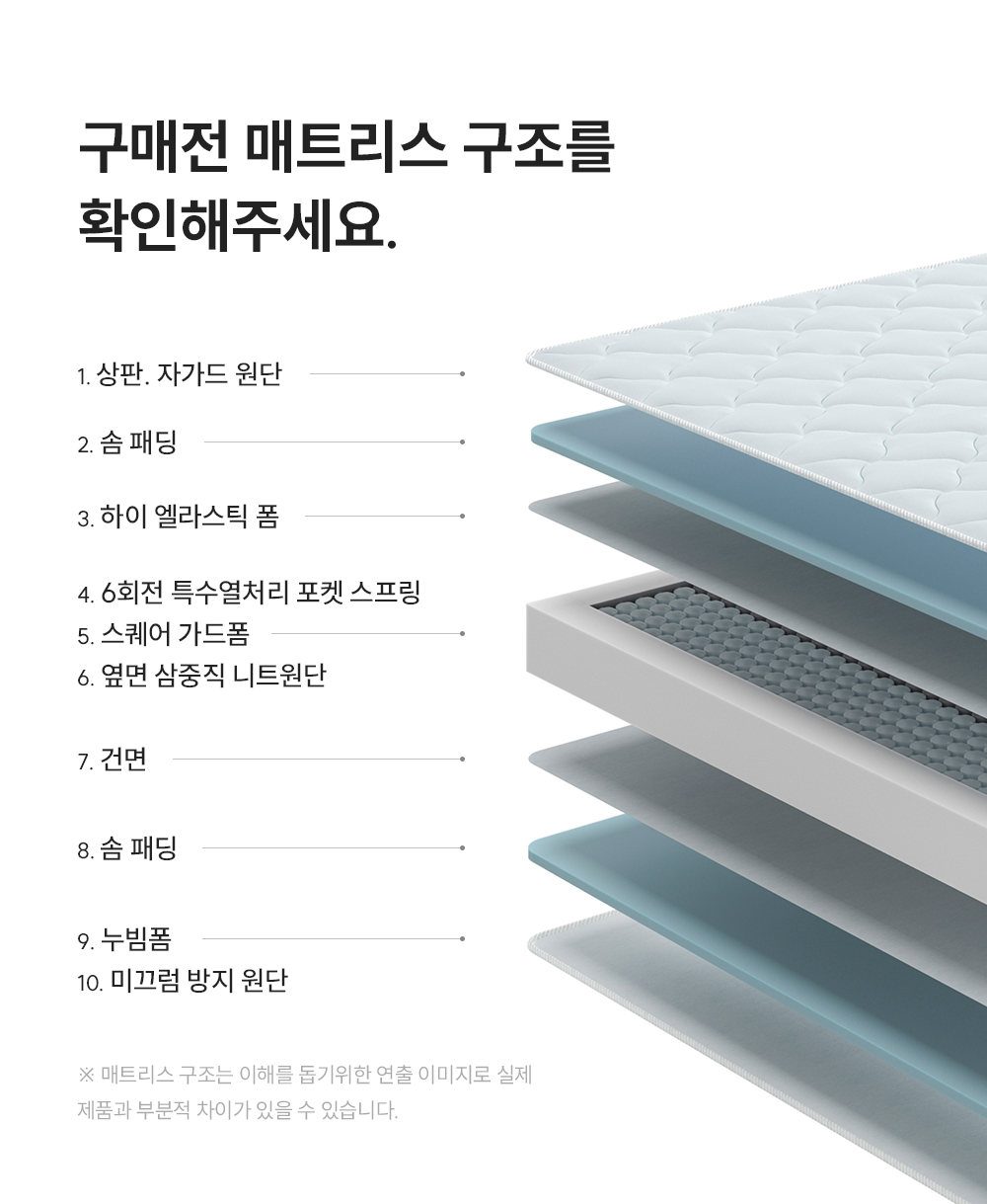 CRM-A10K_레스티노 매트리스 직접관리_3번째 상세정보 쿠쿠 CRM-A10K 레스티노 매트리스 직접관리 상세이미지 4