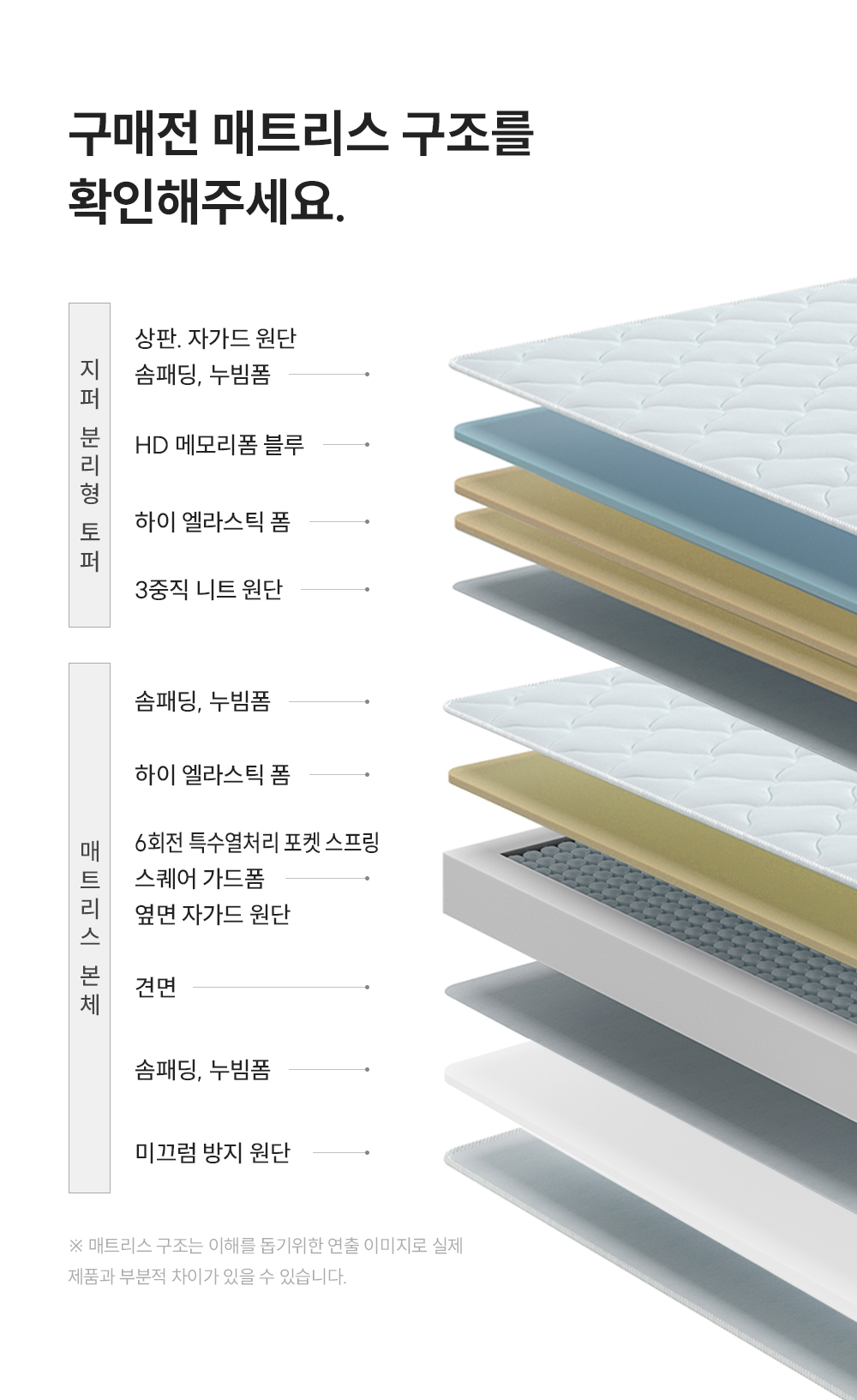 쿠쿠 CRM-B10K 레스티노 매트리스 상세이미지 4