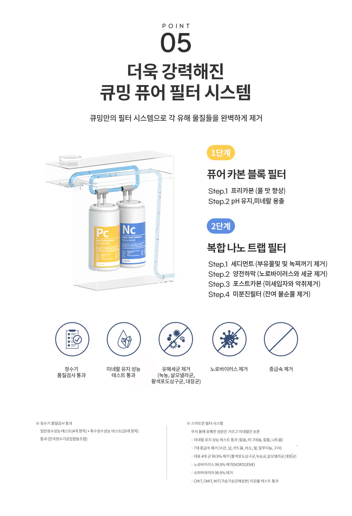 현대큐밍 HQPM15CG0E 현대큐밍 딜라이트 아이 무전원 직수 정수기 상세이미지 7