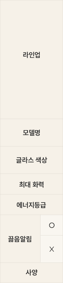 LG전자 bef3anhle LG 디오스 오브제컬렉션 인덕션 상세이미지 3