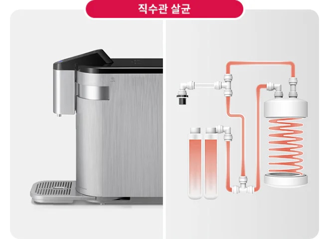 직수관 살균이라는 제목 아래, 금속 재질의 정수기 이미지가 있고, 정수기의 내부 구조를 나타낸 다이어그램이 있습니다. 다이어그램은 여러 개의 관과 필터, 그리고 나선형 구조를 포함하고 있습니다.