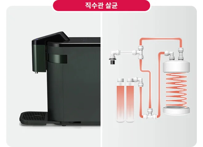 커피 머신과 직수관 살균 과정을 나타낸 이미지입니다. 커피 머신은 어두운 색상이며, 물이 흐르는 관과 필터 시스템이 연결된 구조가 보입니다. 관은 여러 개의 연결 부품을 통해 필터와 연결되어 있으며, 나선형 구조가 포함되어 있습니다. 상단에 "직수관 살균"이라는 텍스트가 있습니다.