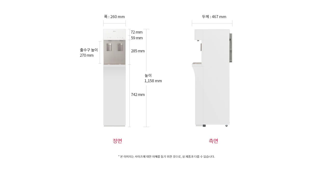 흰색 스탠드 정수기가 있으며, 크기는 폭 260mm, 높이 1,158mm, 깊이 467mm, 출수구 높이 270mm입니다. 그 외 정수기 제품에 라인 별 수치가 적혀있습니다. 정수기 높이 기준이며 맨 위부터 순서대로 72mm, 59mm, 285mm, 742mm입니다. 하단에 정면이라는 글자가 있습니다.