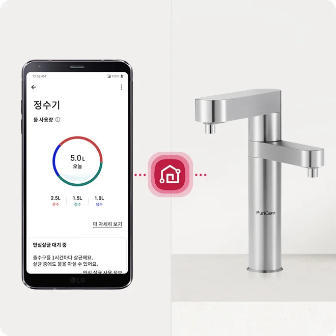 스마트폰 화면에는 정수기라는 제목과 함께 물 사용량이 표시되어 있으며, 오늘의 사용량은 5.0L로 나타나 있습니다. 2.5L는 온수, 1.5L는 냉수, 1.0L는 정수로 구분되어 있습니다. 더 자세히 보기라는 옵션과 안심살균 대기 중이라는 메시지가 포함되어 있습니다. 옆에는 금속 재질의 정수기 수도꼭지가 보이며, 중간에 스마트홈 아이콘이 있습니다.
