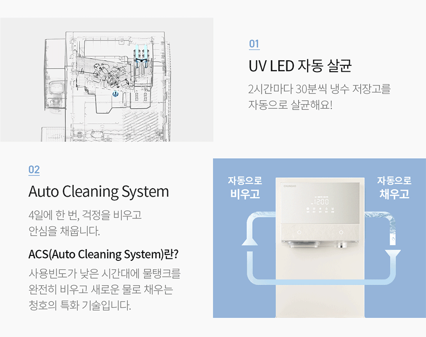 WI-60C80511M_얼음냉정수기 아이스트리플리_11번째 상세정보 청호나이스 WI-60C80511M 얼음냉정수기 아이스트리플리 상세이미지 12