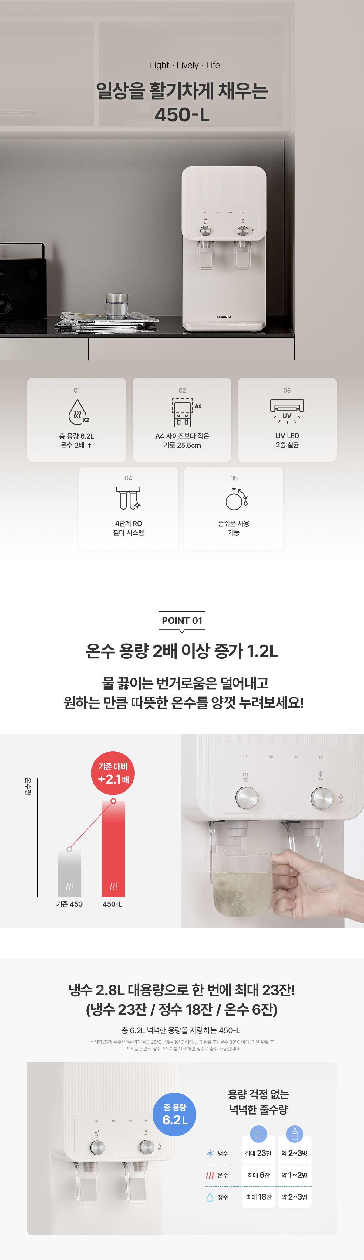청호나이스 WP-45C90020M 냉온정수기 상세이미지 16