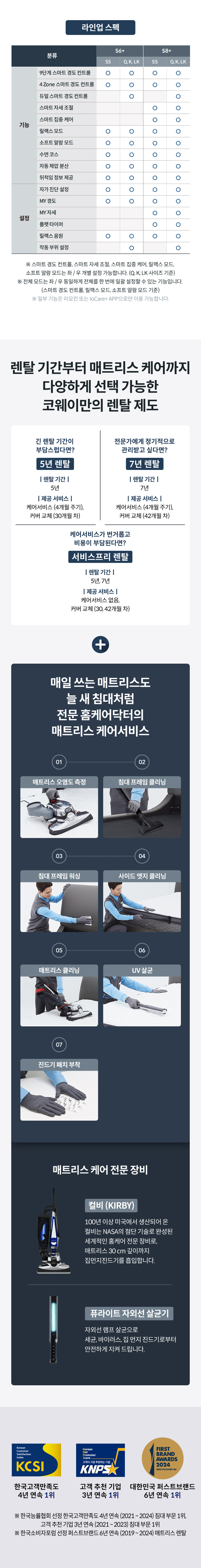 코웨이 CMLK-AS04 코웨이 비렉스 스마트 매트리스 S6 상세이미지 22